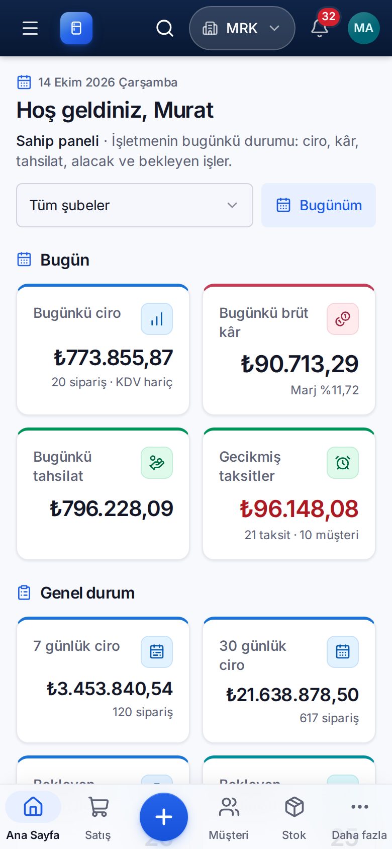 Telefonda sahip paneli